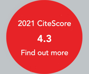 2021 CiteScore