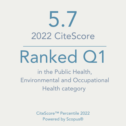 Public Health Nutrition Cite Score 2022. Click to explore journal metrics