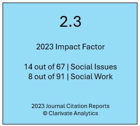 SPS Impact Factor 2023 F JPL
