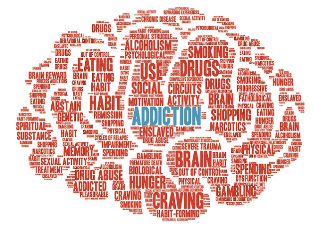 Genetics of Addiction Behaviour 