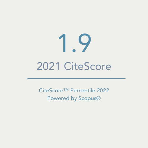 JNS CiteScore 2022