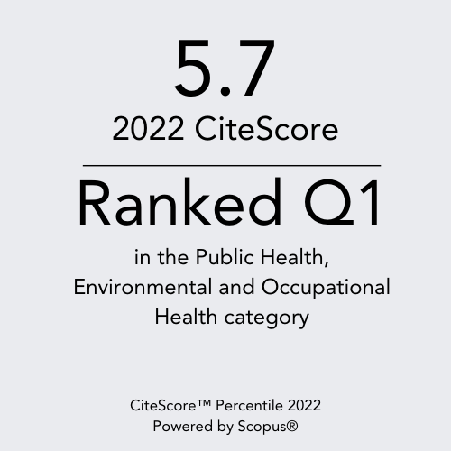 Public Health Nutrition Cite Score 2022. Click to explore journal metrics